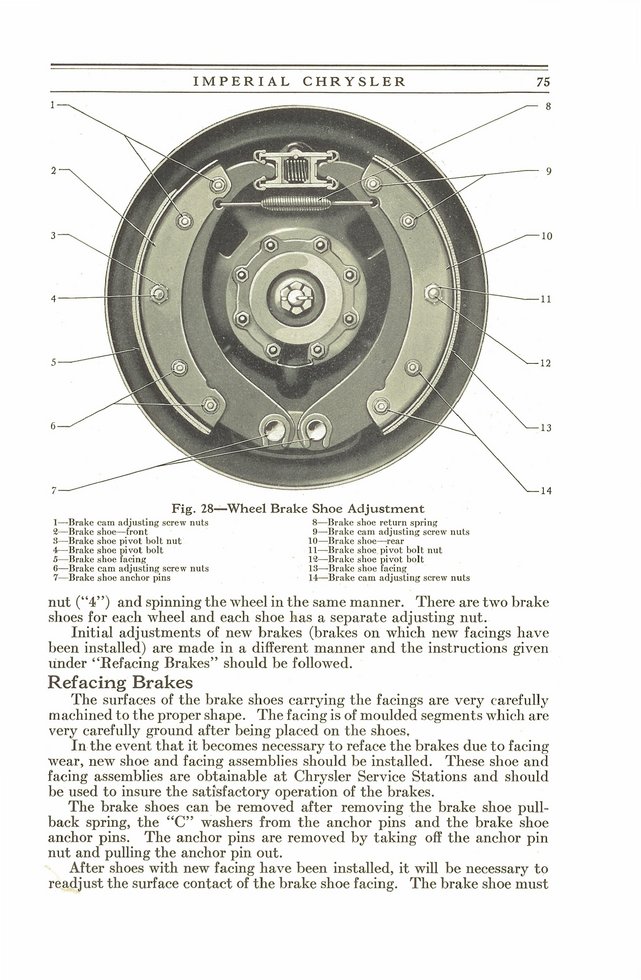 1929 Chrysler Imperial Instruction Book Page 39
